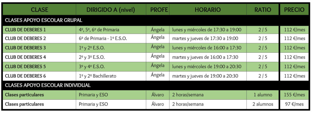 Horario clases de apoyo escolar en Guadalajara - Academia Aprender