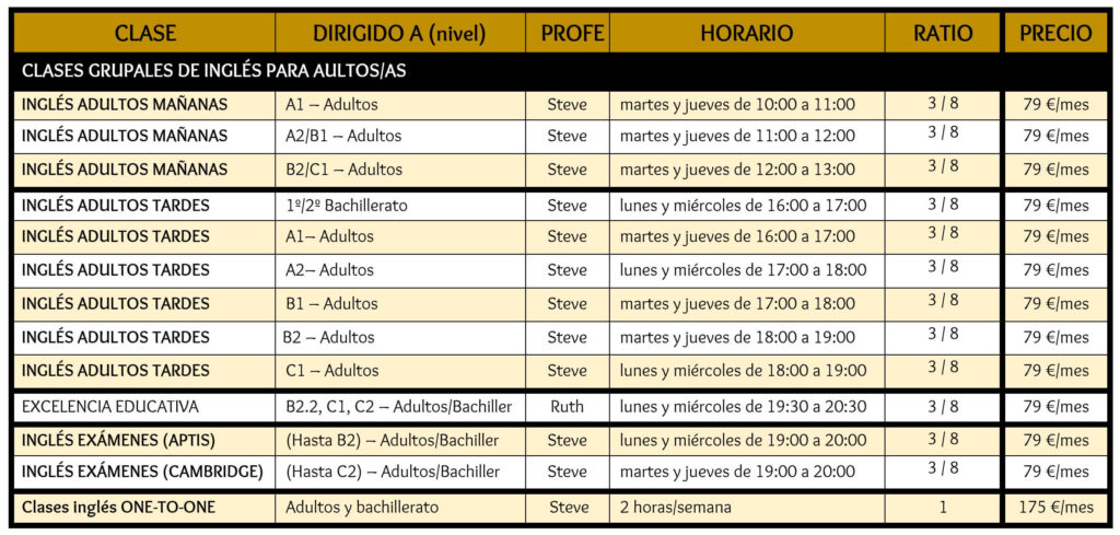 Horario clases de inglés para adultos en Guadalajara