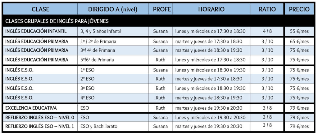 Horario clases de inglés para jóvenes en Guadalajara